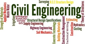 Civil Engineer in Sri Lanka