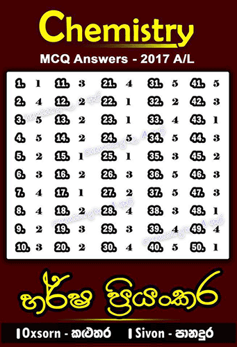 Advanced Java Mcq Questions With Answers For Diploma