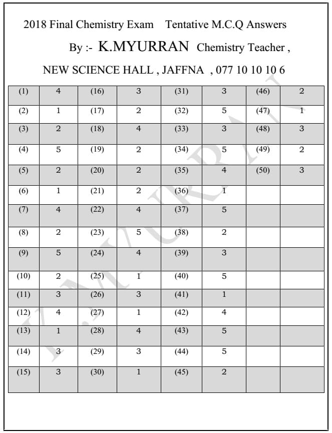 2018 GCE AL Chemistry M.C.Q Answers